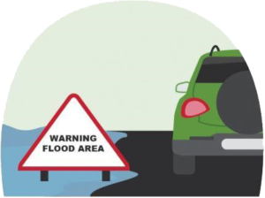 Warning Flood Area